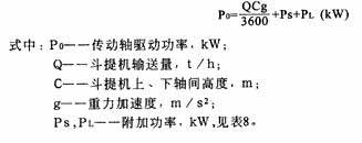 TD、TH型斗式提升機(jī)省換功率