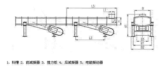 DZF、ZDZ—B/L電磁振動(dòng)輸送機(jī)外形尺寸